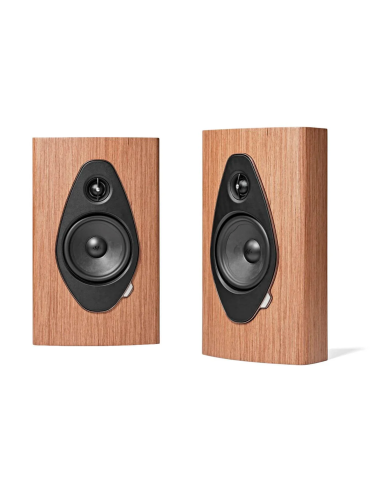 Sonetto Wall G2